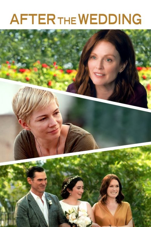 After the Wedding 2019 WEB-DL Dual Audio - FlixBD