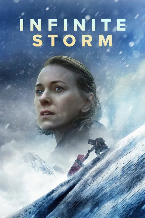 Infinite Storm 2022 BluRay Dual Audio - FlixBD