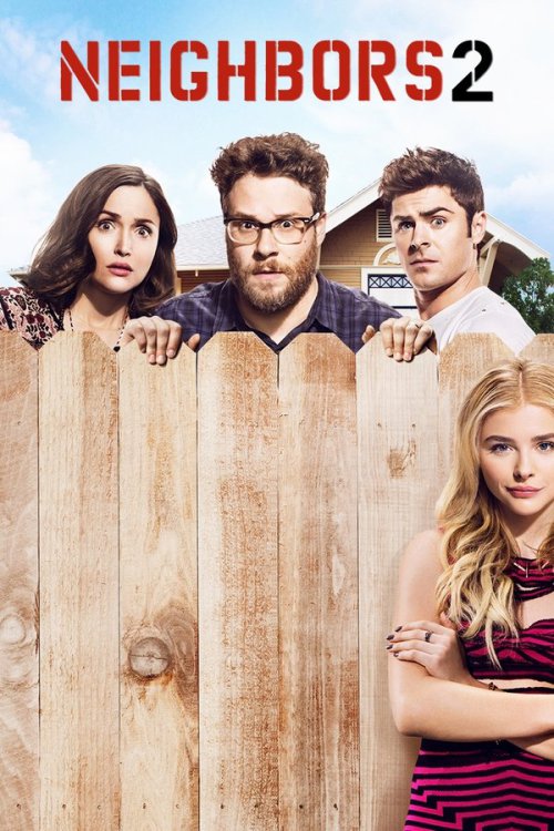 Neighbors 2: Sorority Rising 2016 WEB-DL Hindi-English - FlixBD